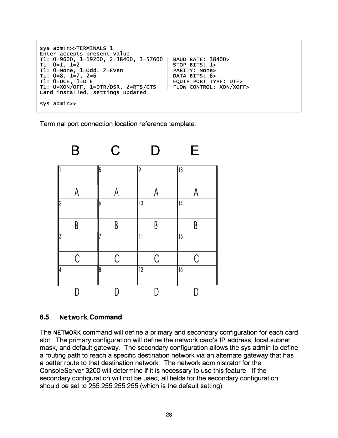 Lightwave Communications 3200 user manual B C D E, Network Command 