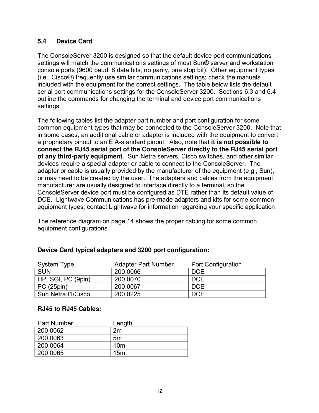 Lightwave Communications Device Card typical adapters and 3200 port configuration, Sun, RJ45 to RJ45 Cables 