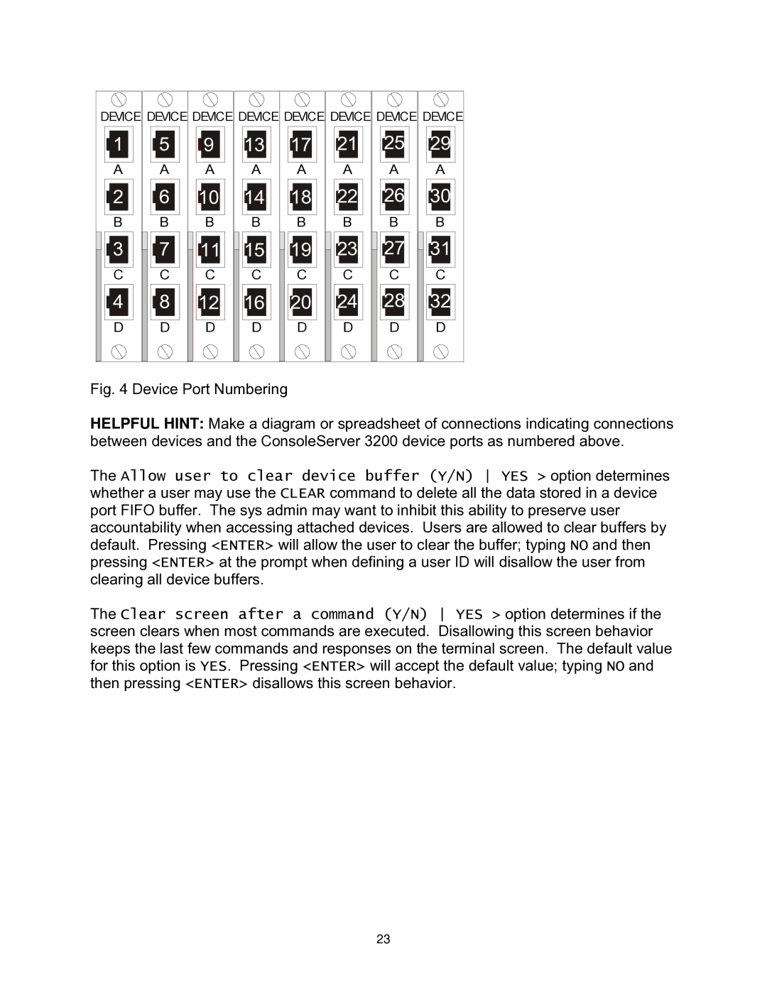 Lightwave Communications 3200 user manual Device Device Device Device Device Device Device Device 