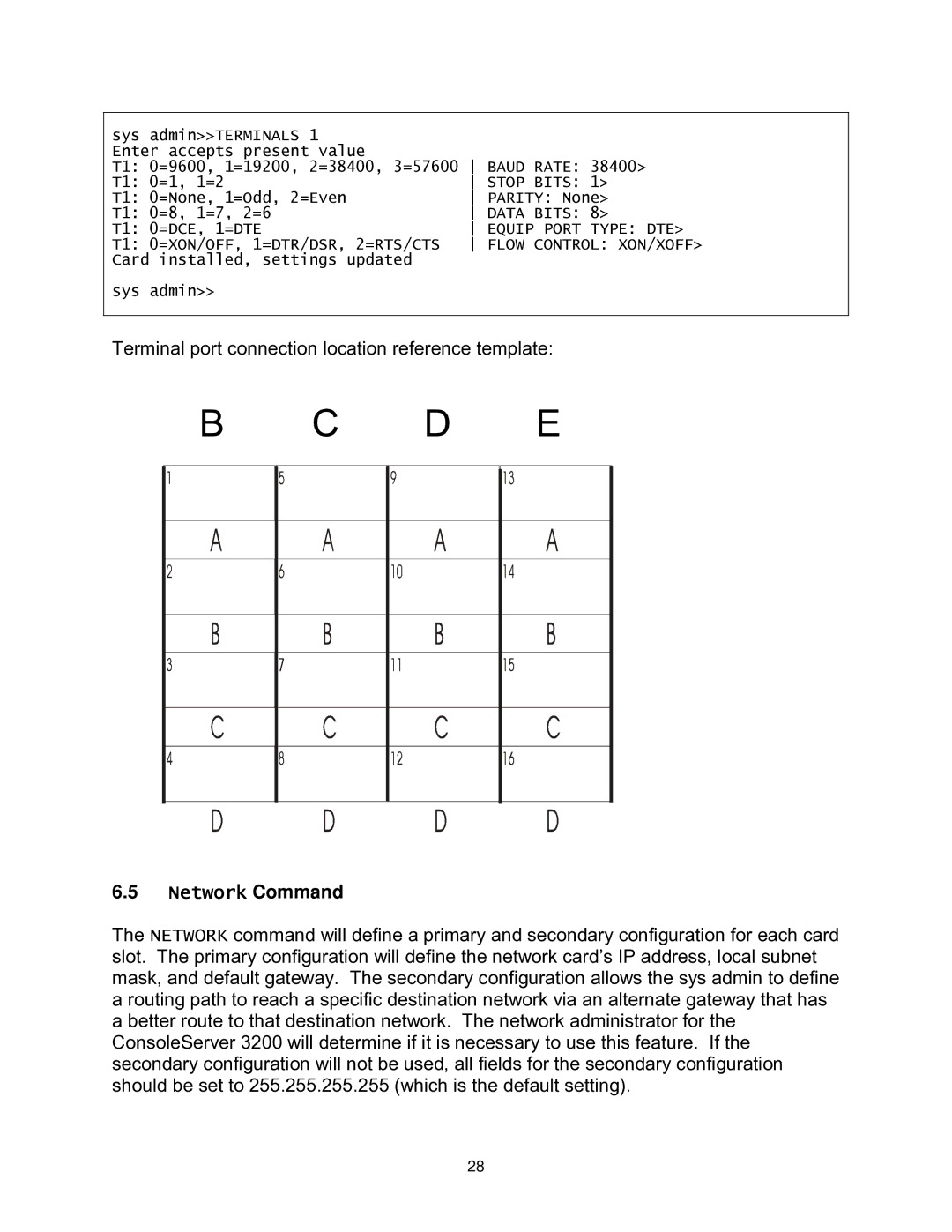 Lightwave Communications 3200 user manual D E, Network Command 