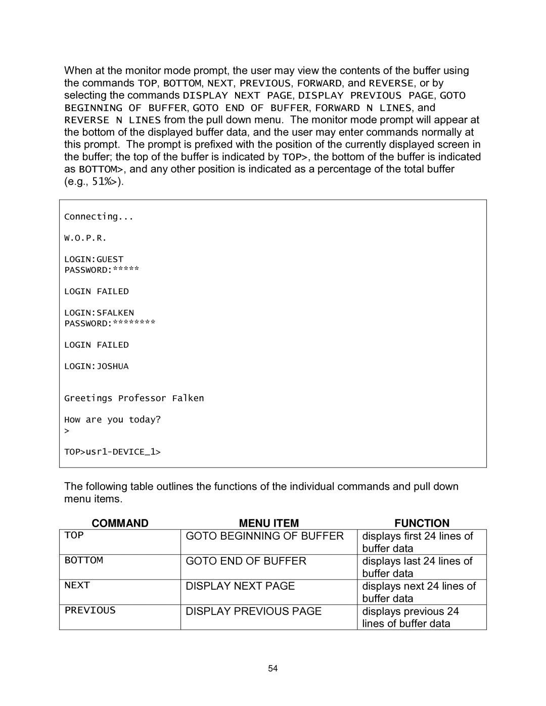 Lightwave Communications 3200 user manual Goto Beginning of Buffer, Goto END of Buffer, Display Next, Display Previous 