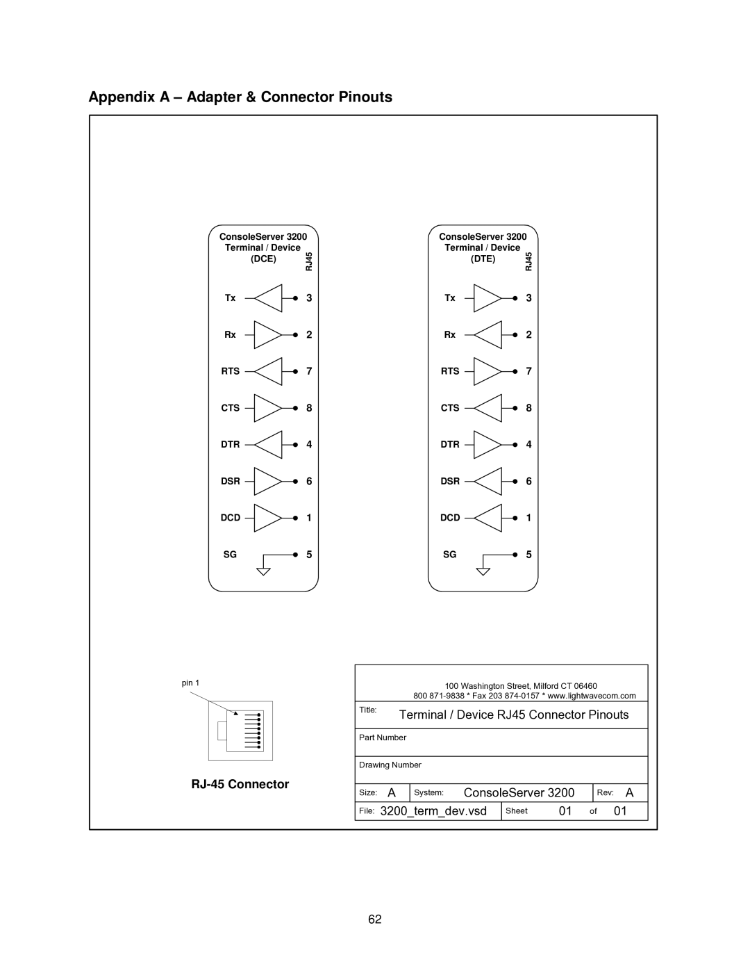 Lightwave Communications 3200 user manual Appendix a Adapter & Connector Pinouts, RJ-45 Connector 