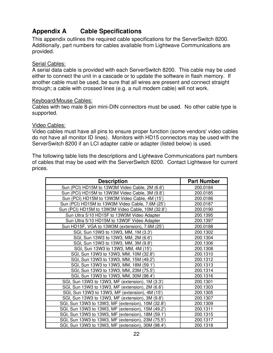 Lightwave Communications 8200 user manual Appendix a Cable Specifications, Description Part Number 