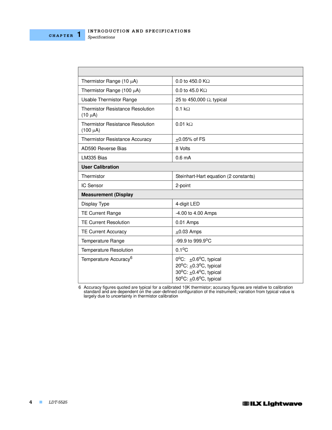 Lightwave Communications LDT-5525 manual User Calibration 