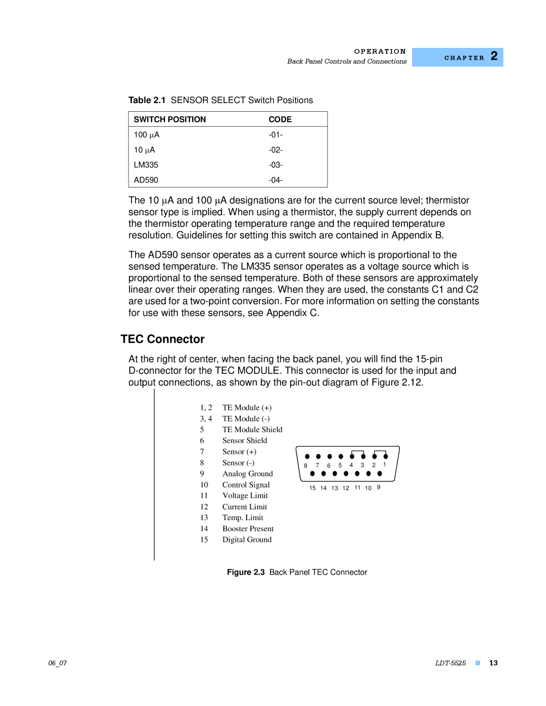 Lightwave Communications LDT-5525 manual Back Panel TEC Connector 