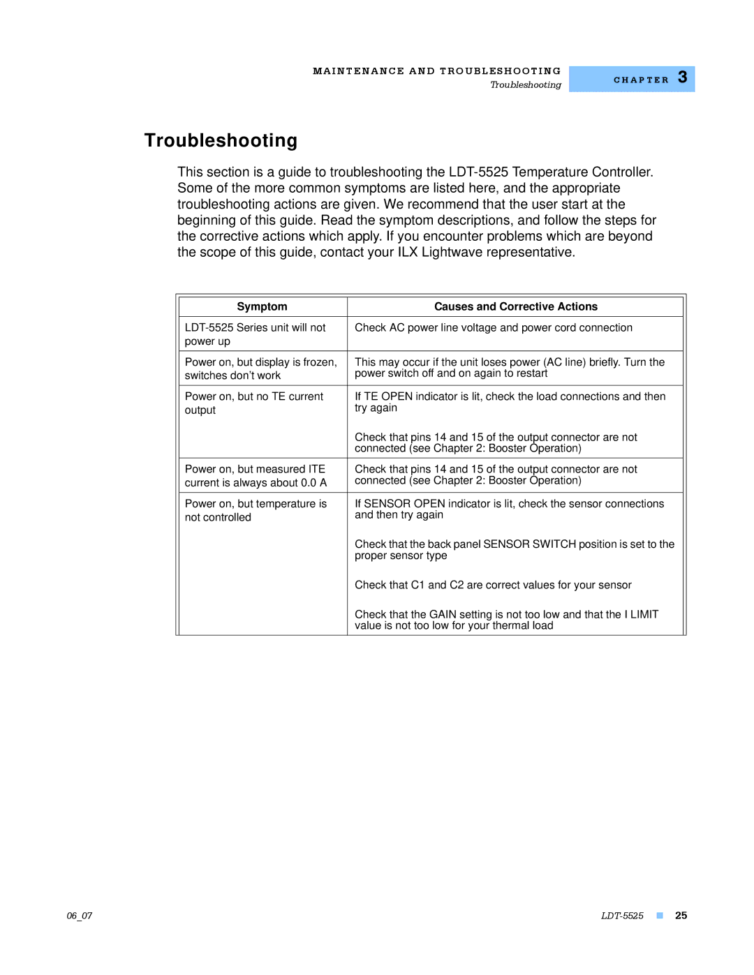 Lightwave Communications LDT-5525 manual Troubleshooting, Symptom Causes and Corrective Actions 