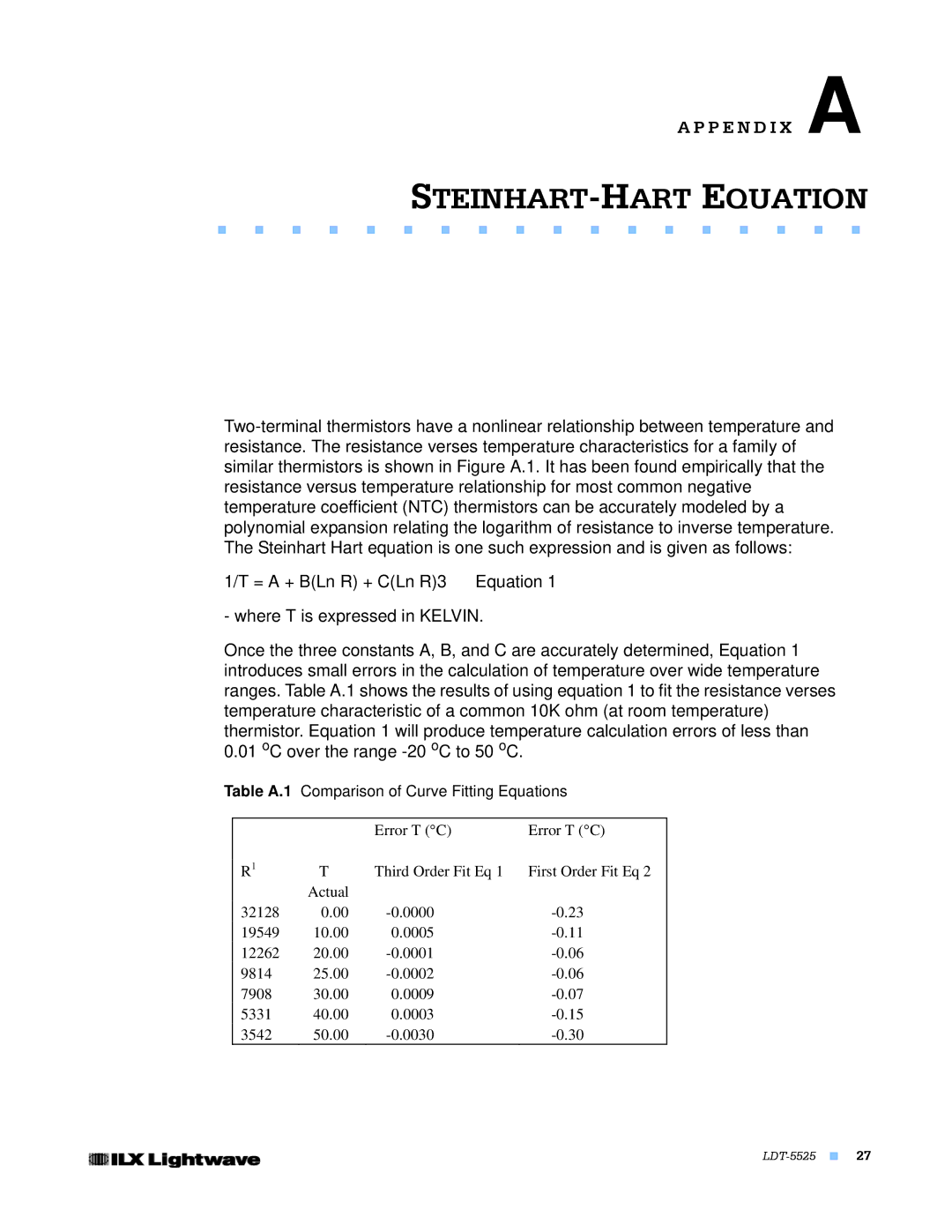 Lightwave Communications LDT-5525 manual STEINHART-HART Equation, Table A.1 Comparison of Curve Fitting Equations 