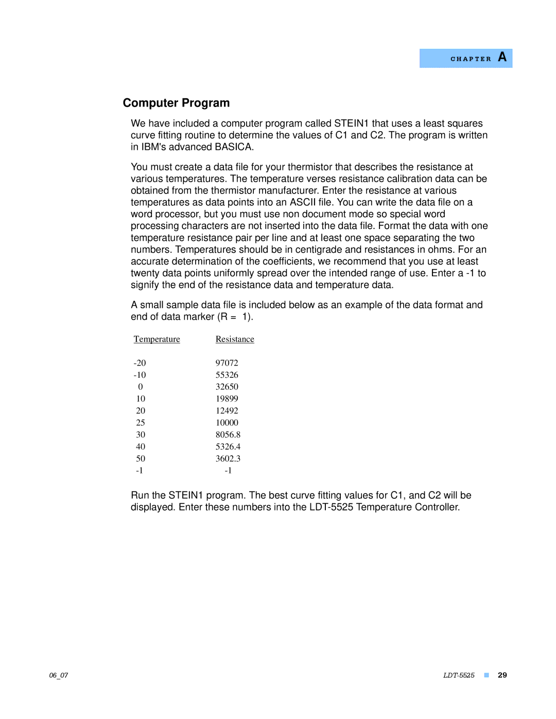 Lightwave Communications LDT-5525 manual Computer Program 