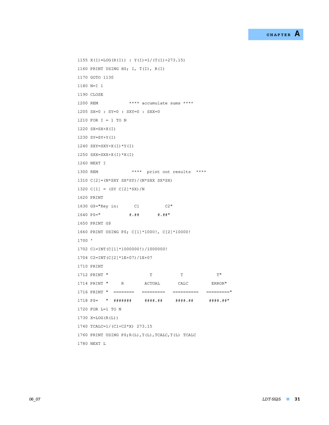 Lightwave Communications LDT-5525 manual Print Using H$ I, TI, RI 