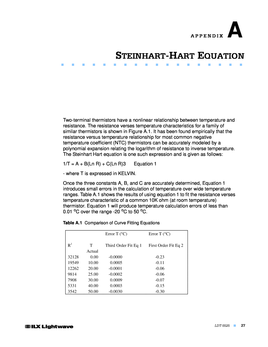 Lightwave Communications LDT-5525 manual Steinhart-Hart Equation, A P P E N D I X A 