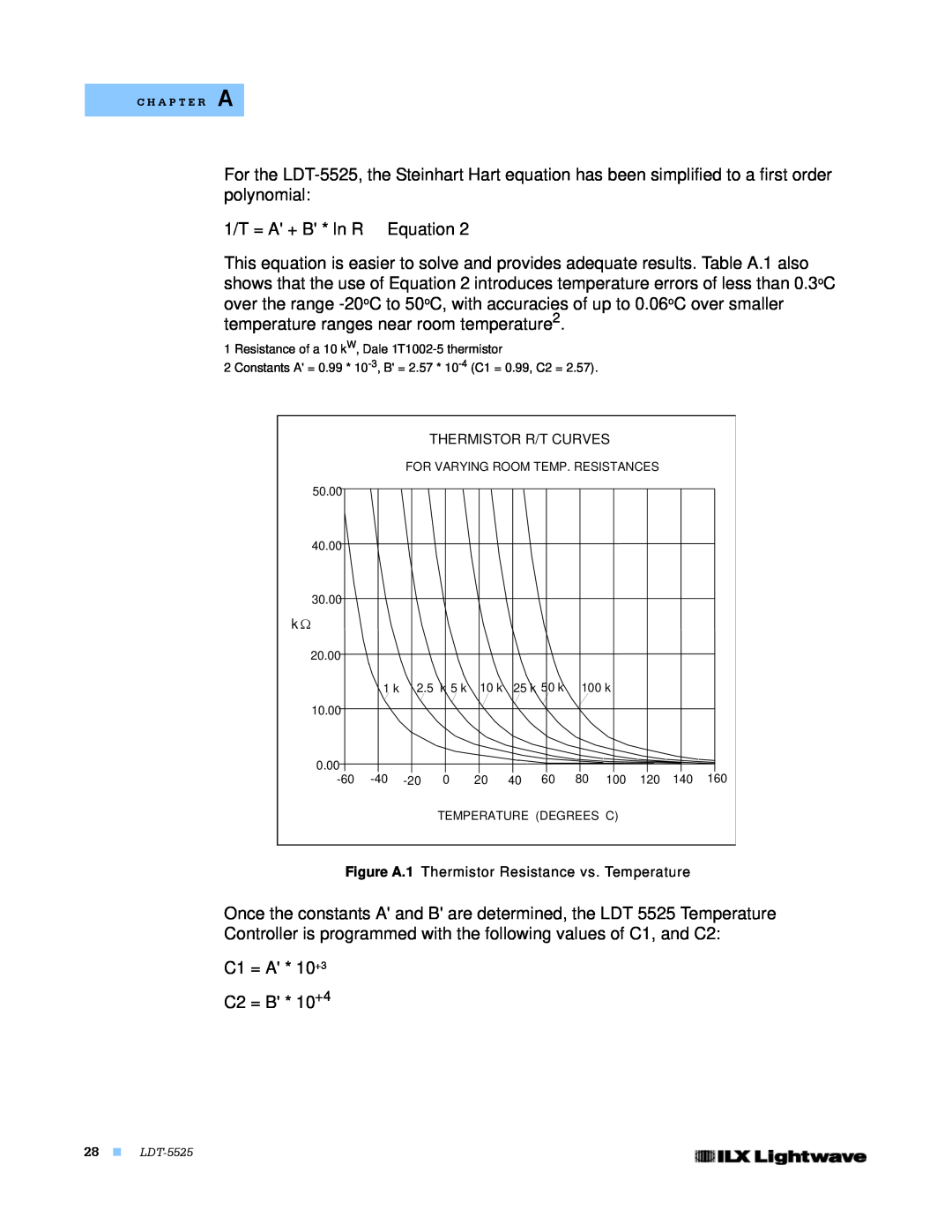 Lightwave Communications LDT-5525 manual 1/T = A + B * ln R Equation 