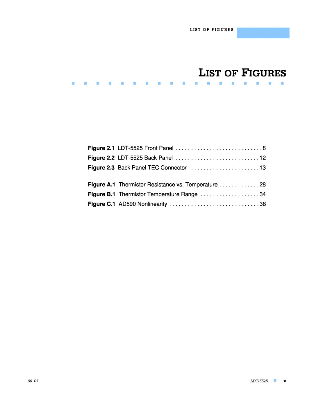Lightwave Communications LDT-5525 manual List Of Figures 