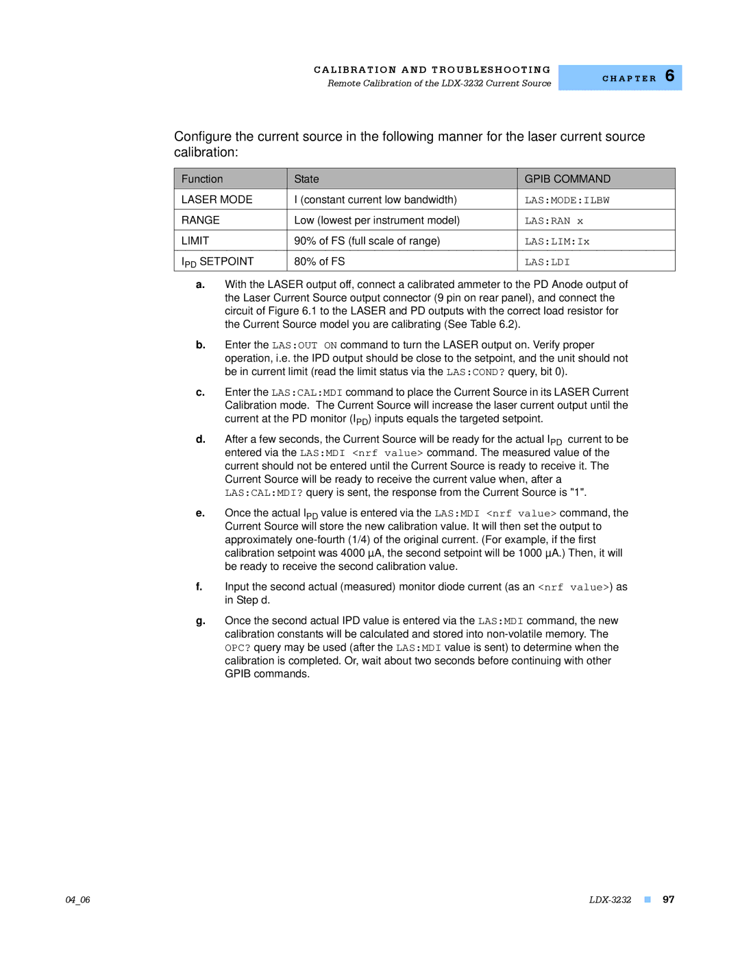 Lightwave Communications LDX-3232 manual IPD Setpoint 