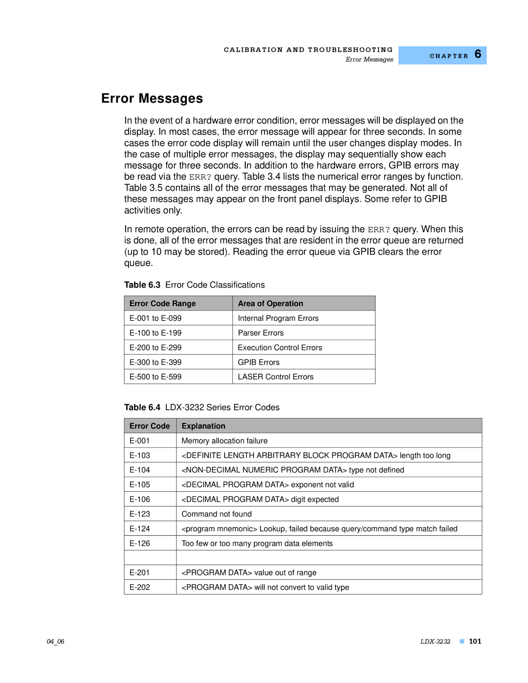 Lightwave Communications LDX-3232 manual 101 