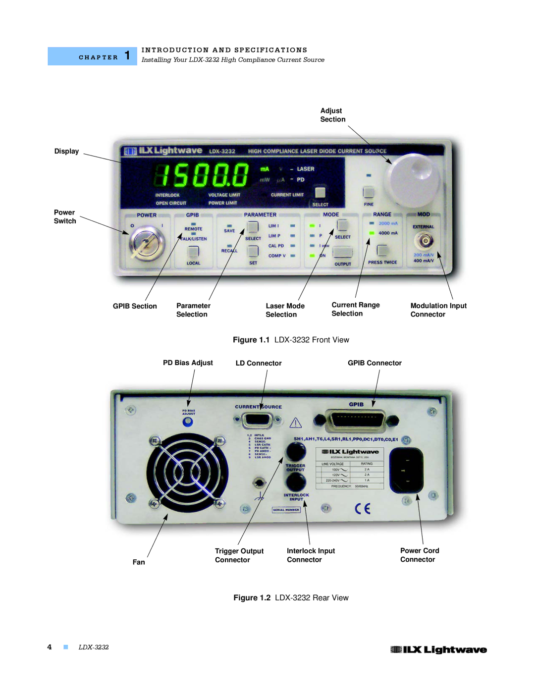 Lightwave Communications manual LDX-3232 Front View 