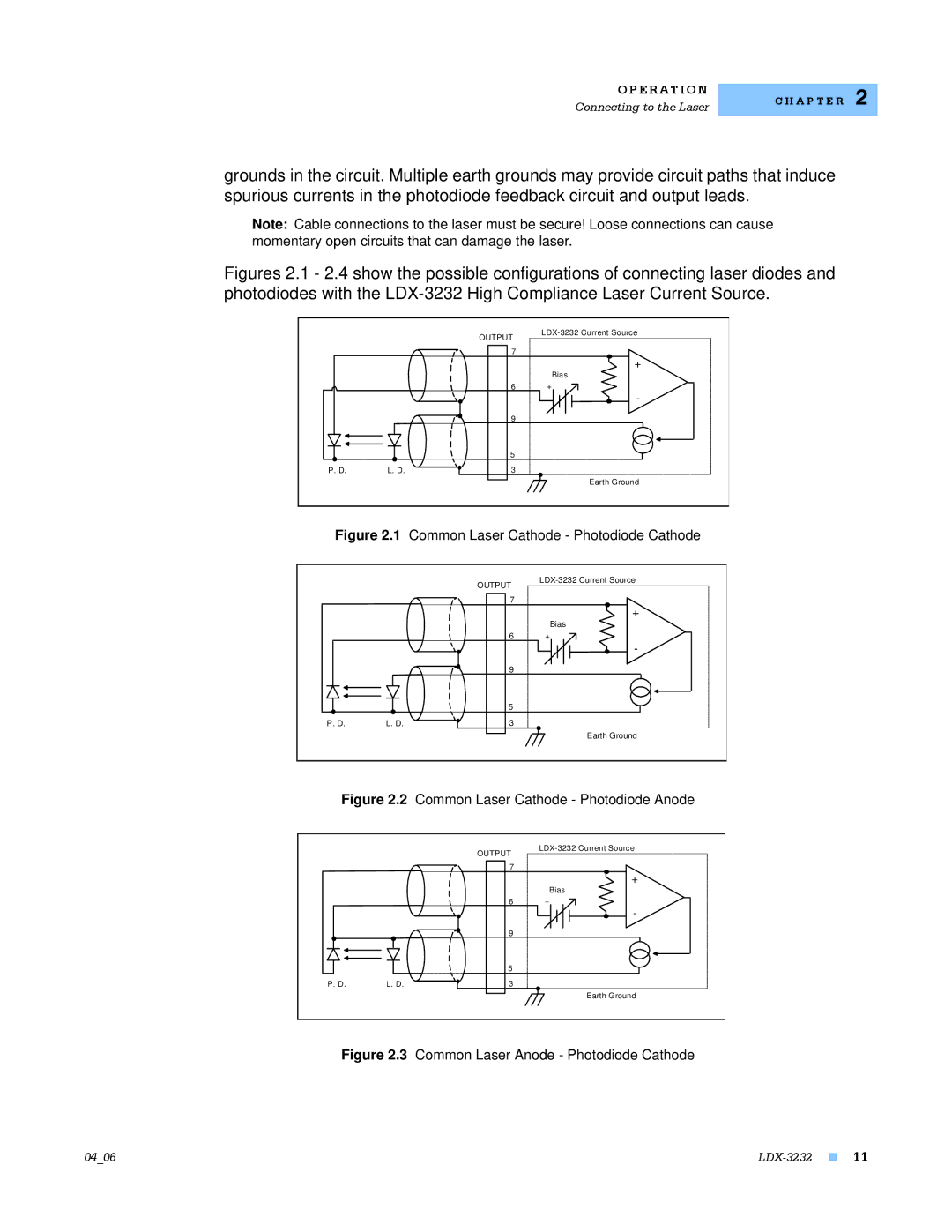 Lightwave Communications LDX-3232 manual Common Laser Cathode Photodiode Anode 