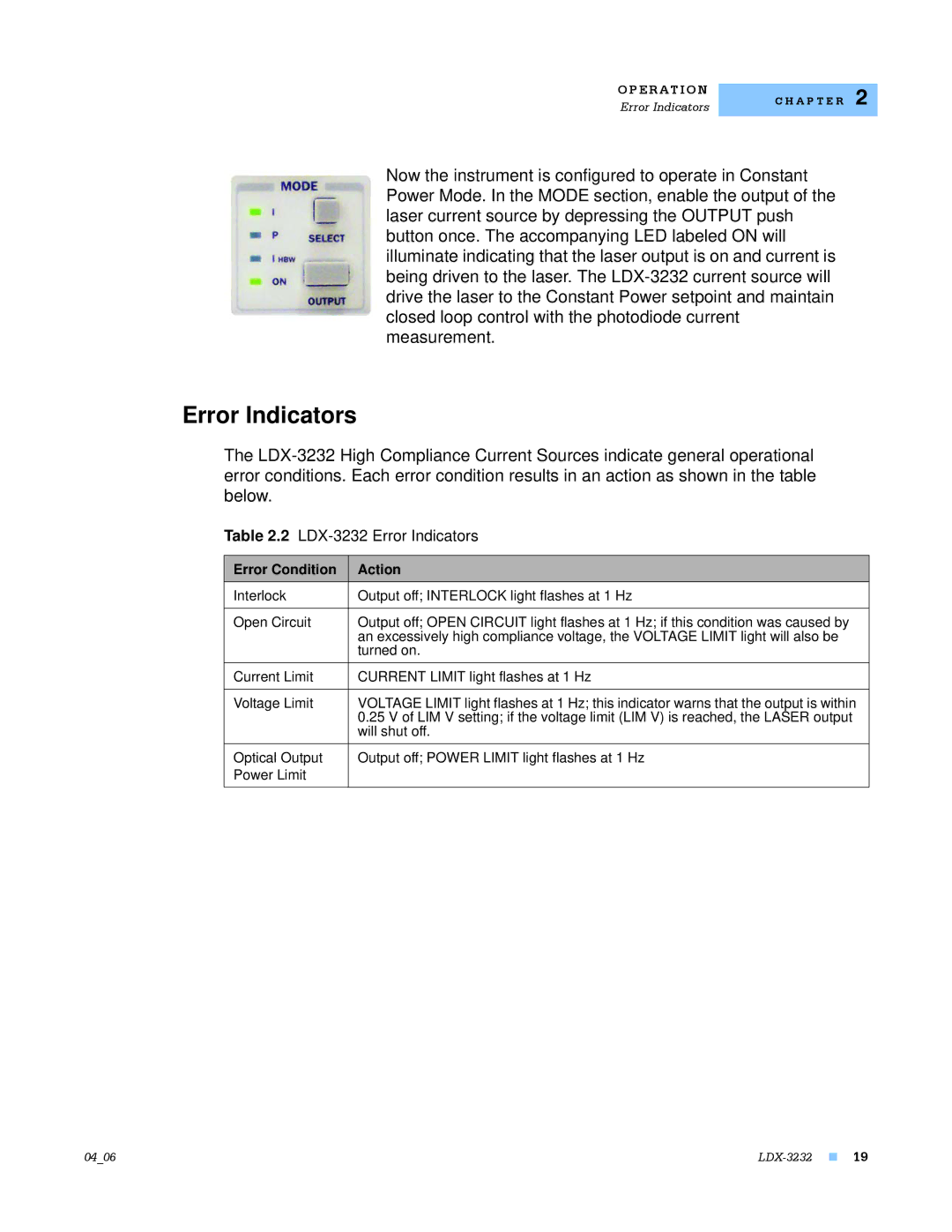 Lightwave Communications manual LDX-3232 Error Indicators 