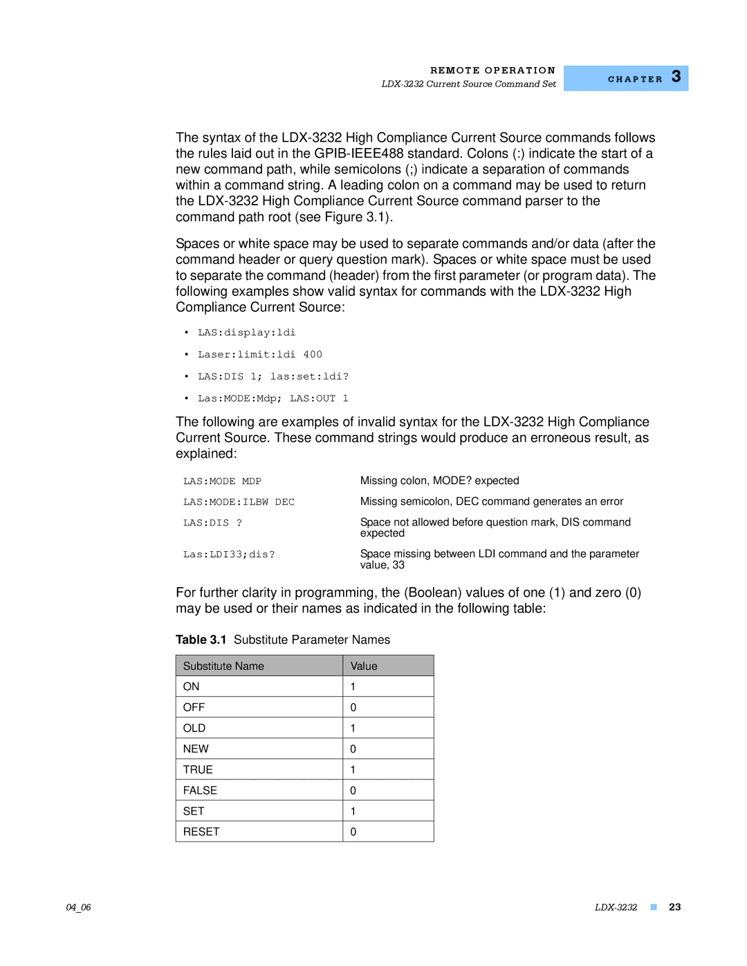 Lightwave Communications LDX-3232 manual OFF OLD NEW True False SET Reset 