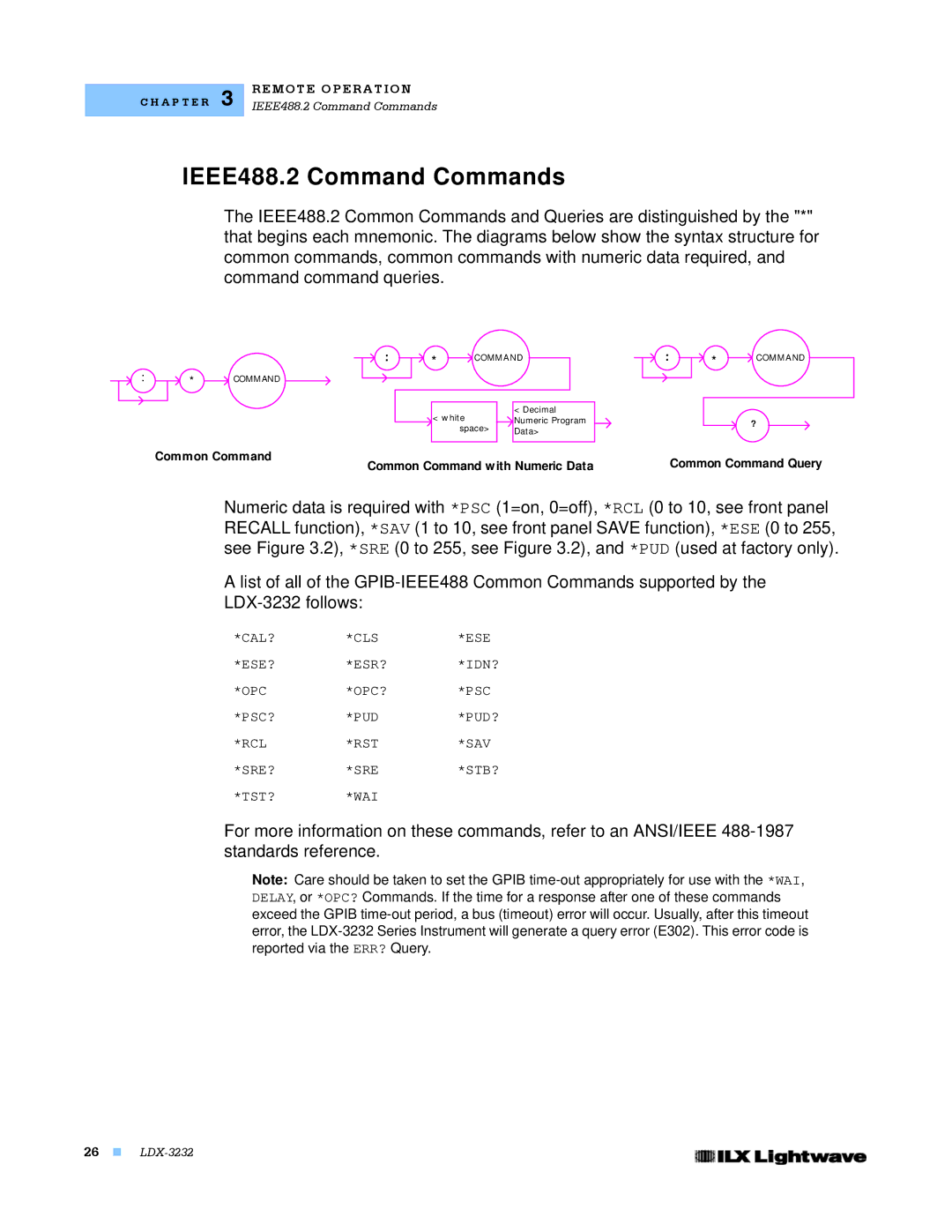 Lightwave Communications LDX-3232 manual IEEE488.2 Command Commands 