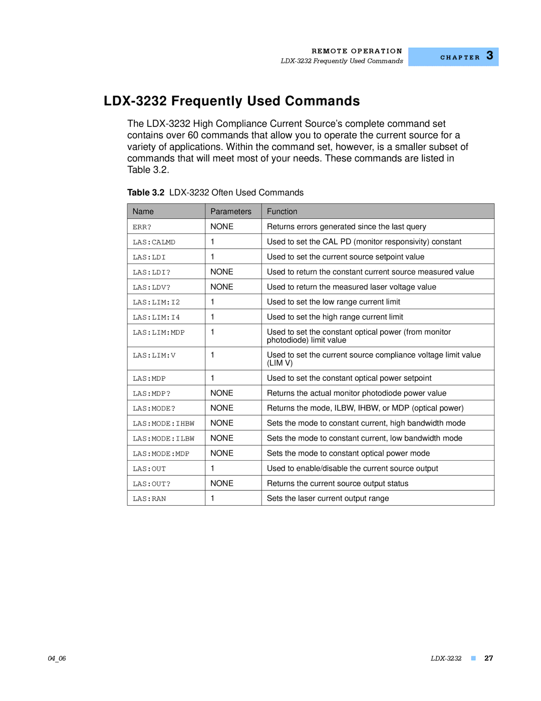 Lightwave Communications manual LDX-3232 Frequently Used Commands, None, Lim 