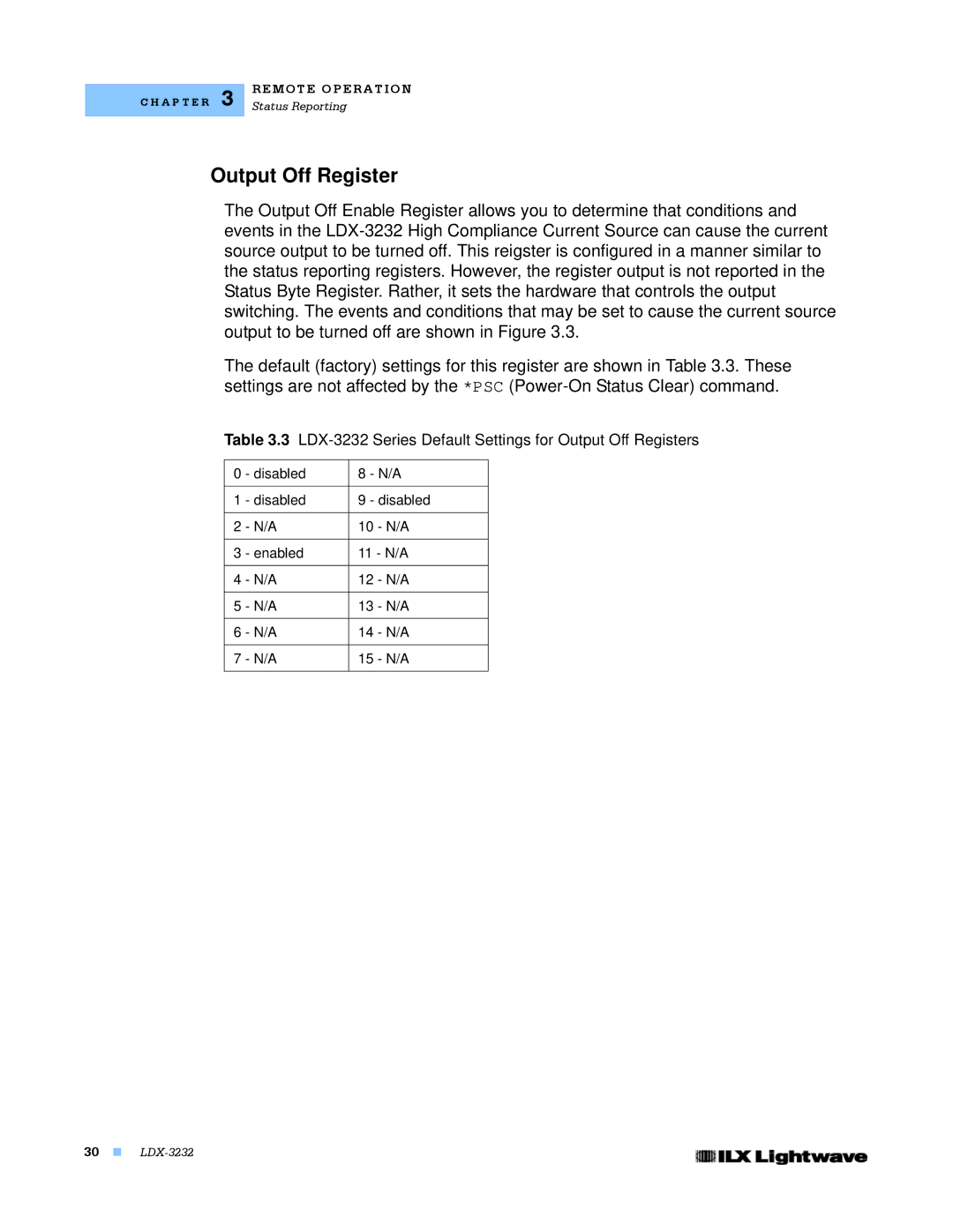 Lightwave Communications LDX-3232 manual Output Off Register, Disabled 10 N/A Enabled 11 N/A 12 N/A 13 N/A 14 N/A 15 N/A 