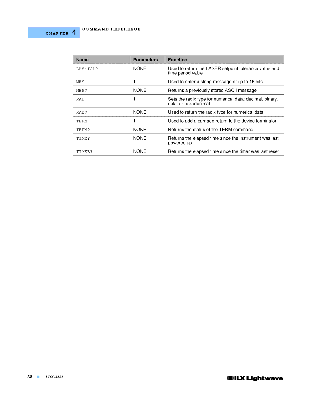 Lightwave Communications LDX-3232 Used to return the Laser setpoint tolerance value, Octal or hexadecimal, Powered up 