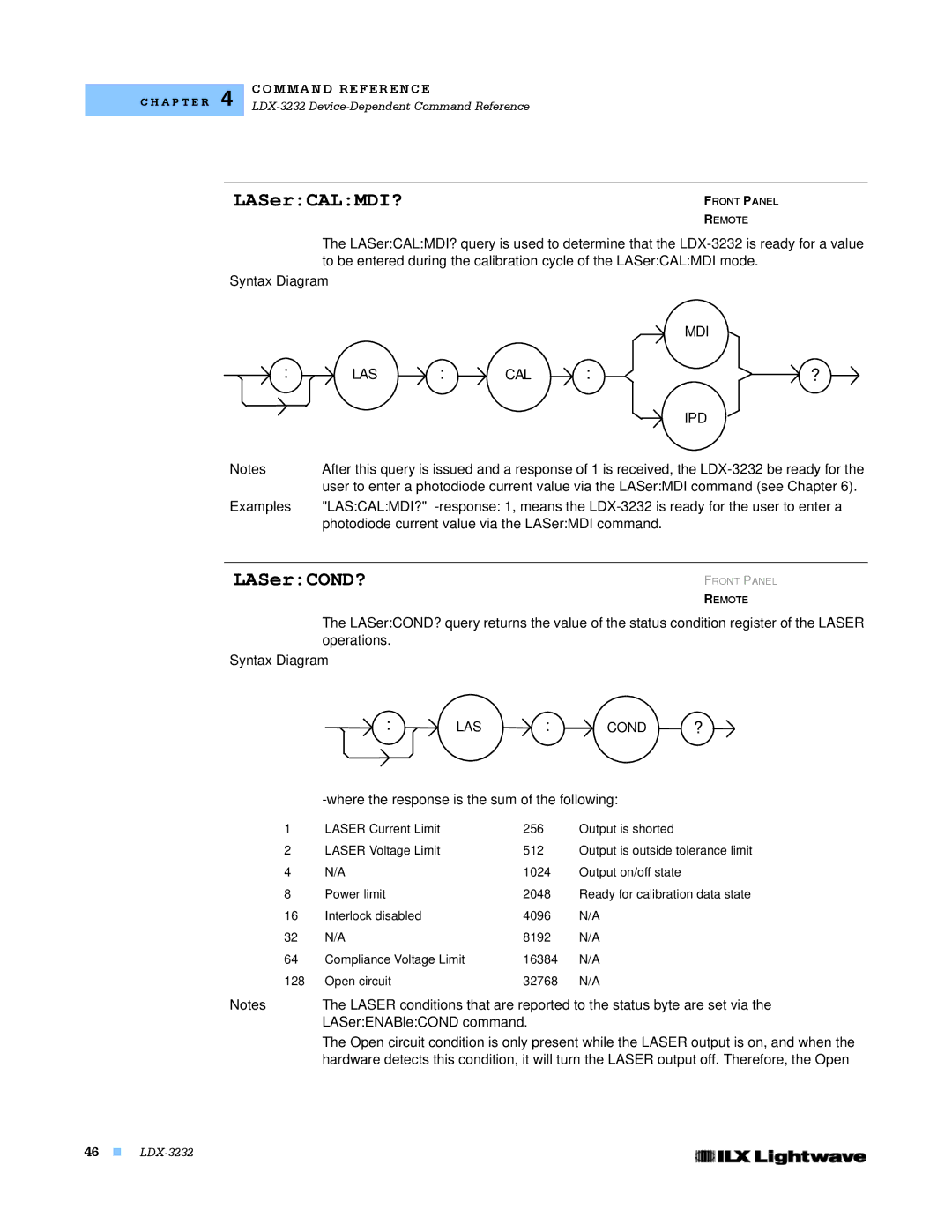 Lightwave Communications LDX-3232 manual LASerCALMDI?, LASerCOND?, Mdi, Las Cal Ipd, LAS Cond 