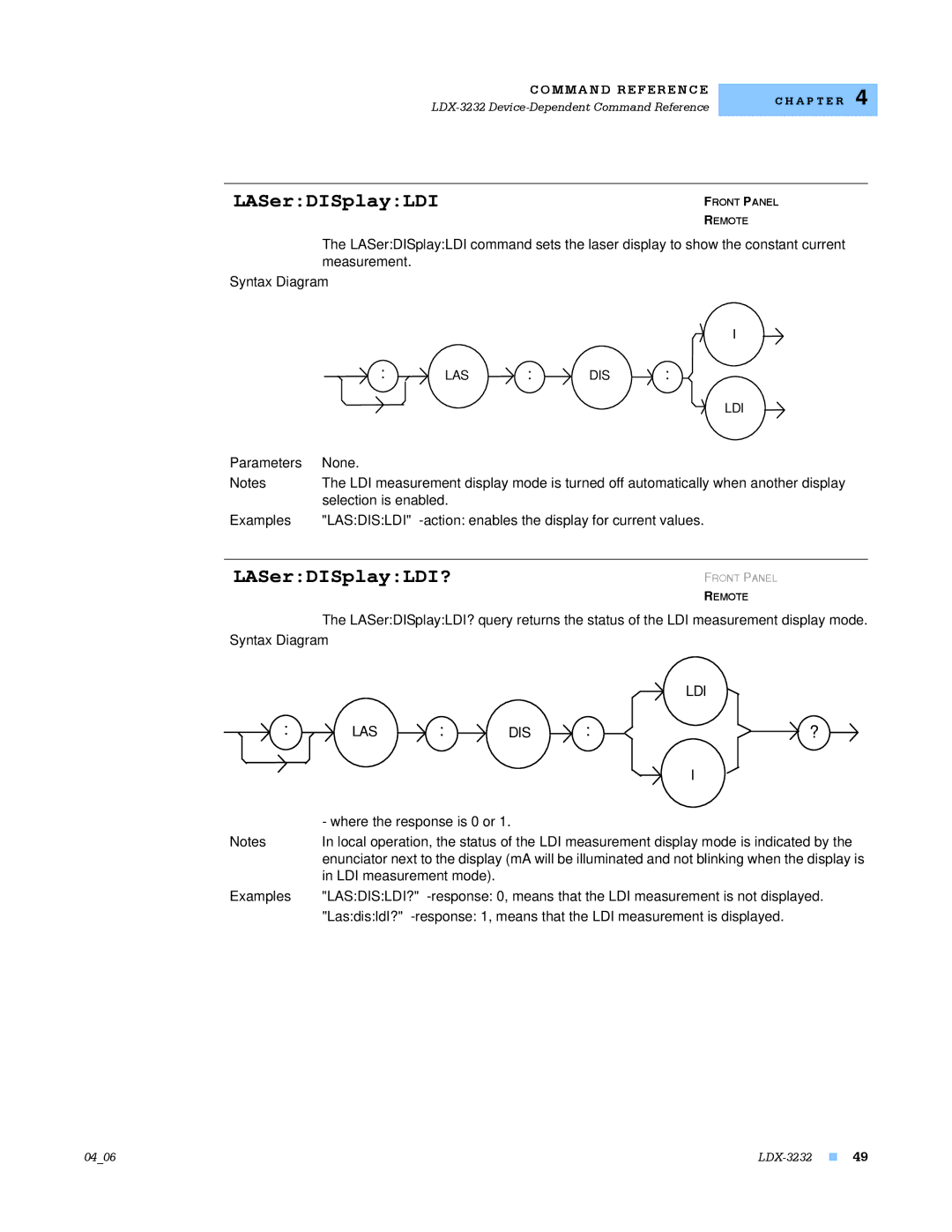 Lightwave Communications LDX-3232 manual LASerDISplayLDI?, Ldi, Lasdisldi? 