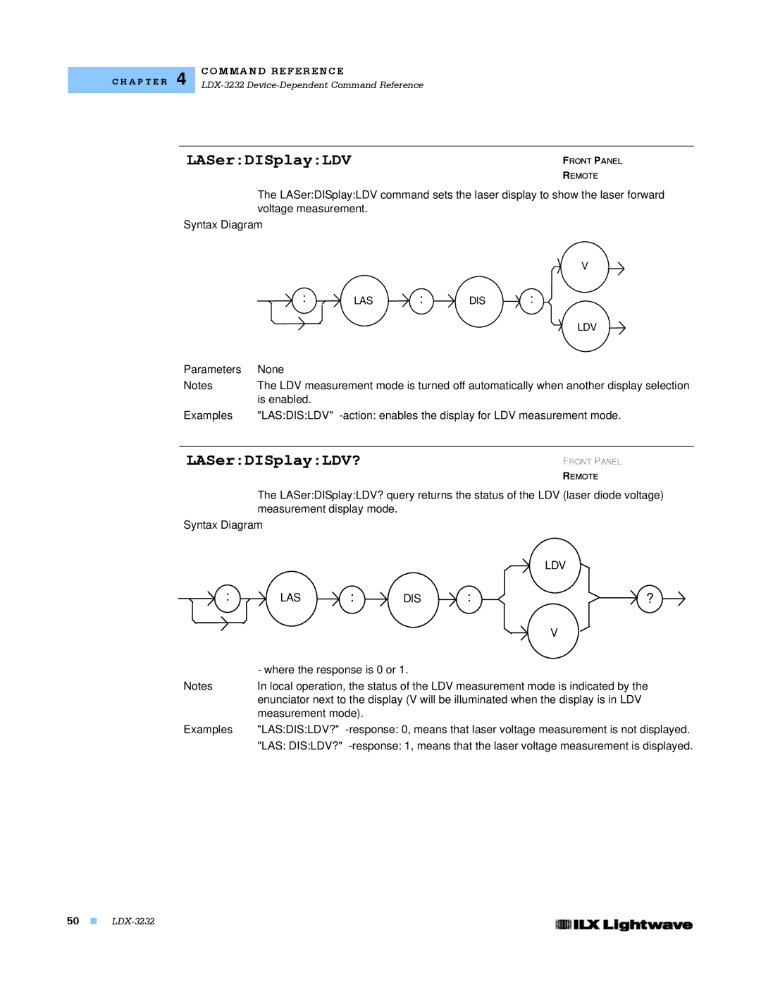 Lightwave Communications LDX-3232 manual LASerDISplayLDV?, Voltage measurement Syntax Diagram, Lasdisldv? 