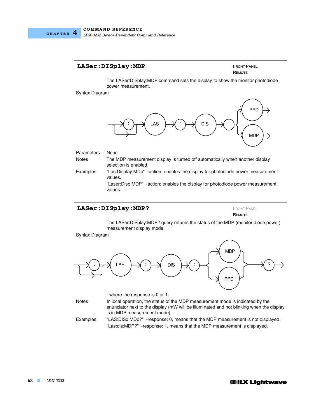 Lightwave Communications LDX-3232 manual LASerDISplayMDP?, Las Dis Mdp, Las Dis Ppd 