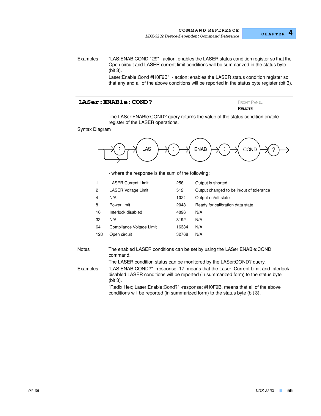 Lightwave Communications LDX-3232 manual LASerENABleCOND?, Bit, LAS Enab Cond 