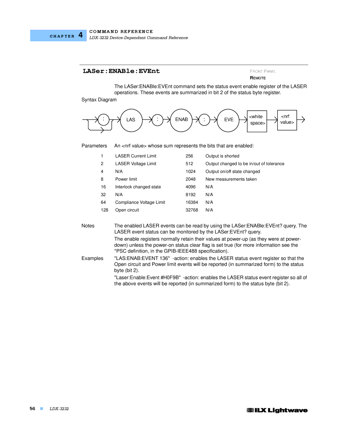 Lightwave Communications LDX-3232 manual LASerENABleEVEnt, An nrf value whose sum represents the bits that are enabled 