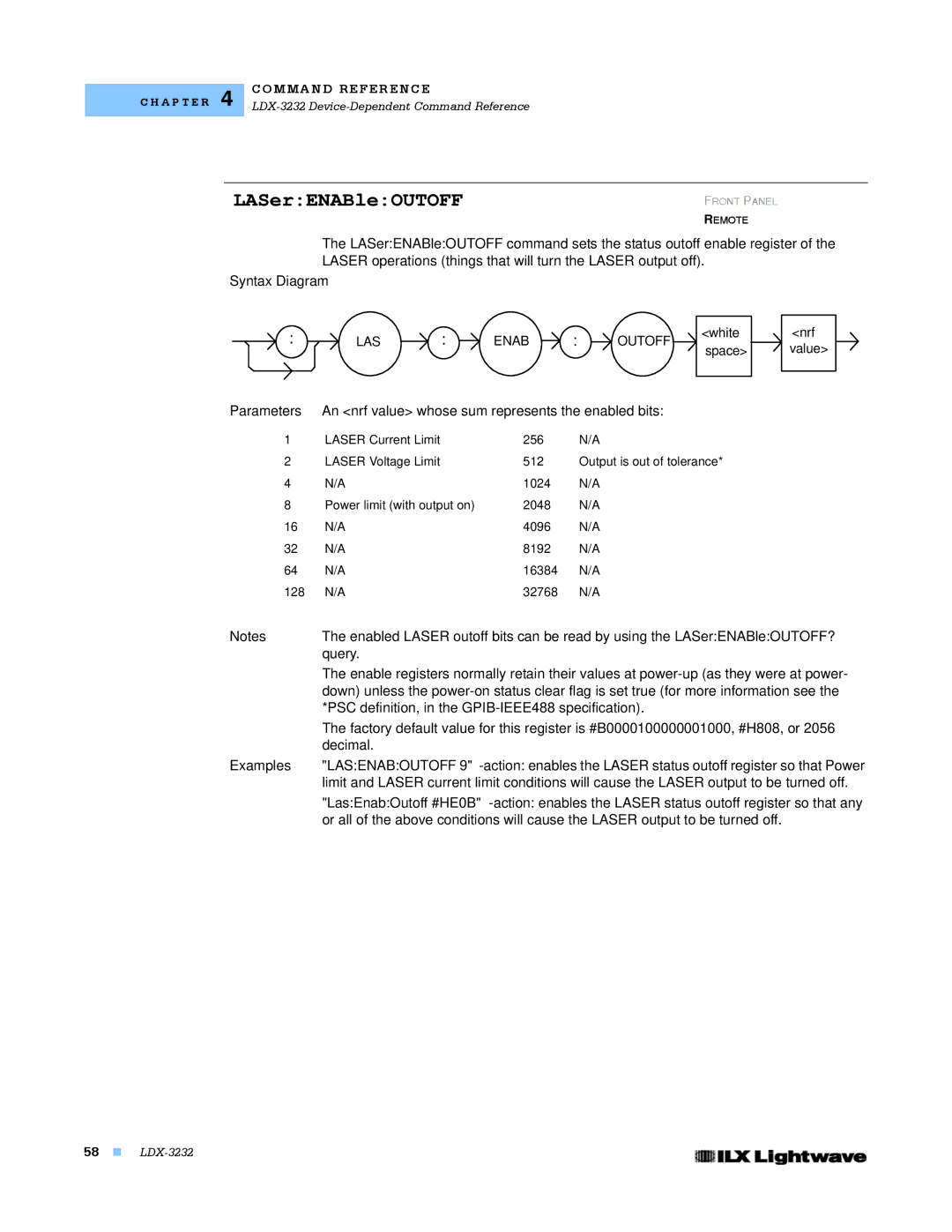 Lightwave Communications LDX-3232 manual LASerENABleOUTOFF 