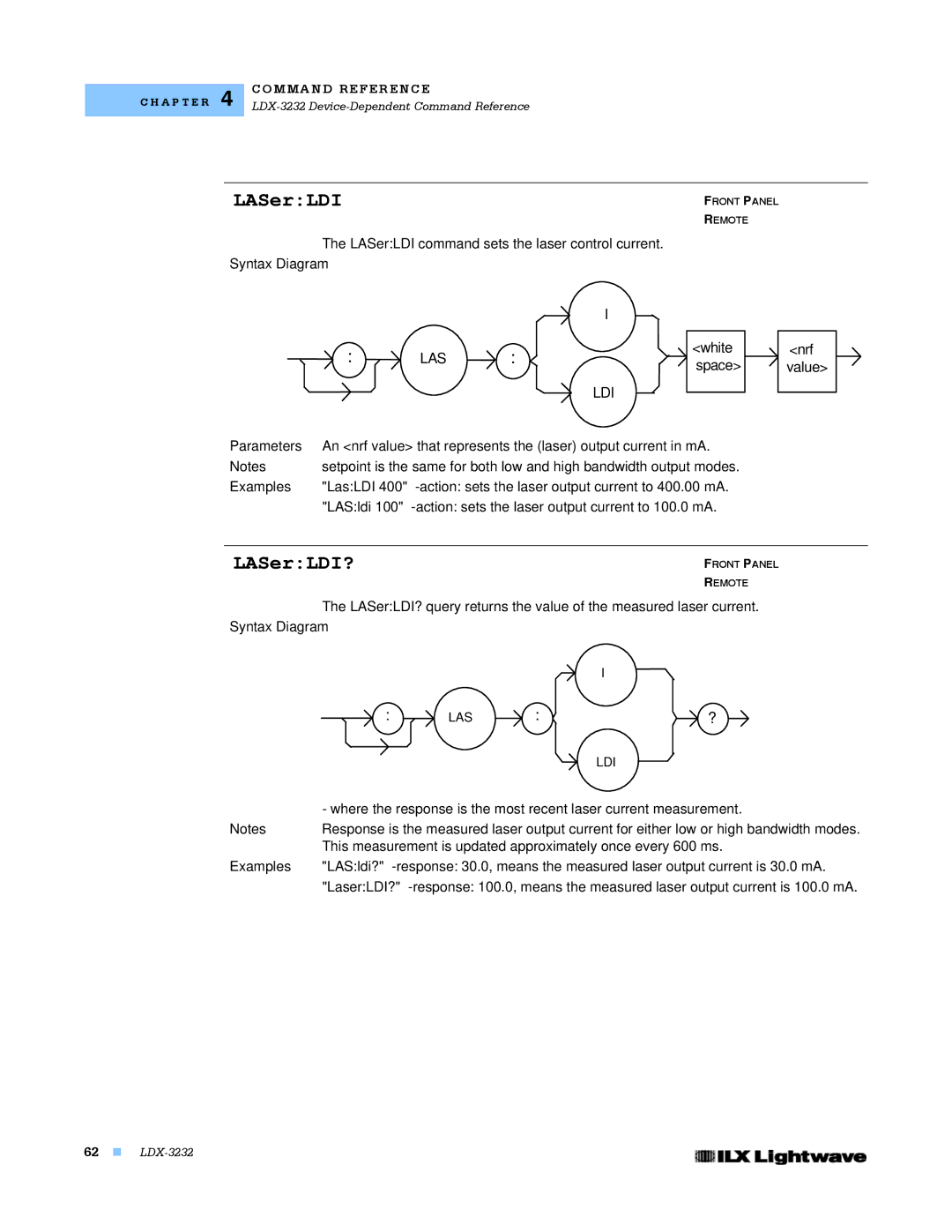 Lightwave Communications LDX-3232 LASerLDI?, Las Ldi, This measurement is updated approximately once every 600 ms 