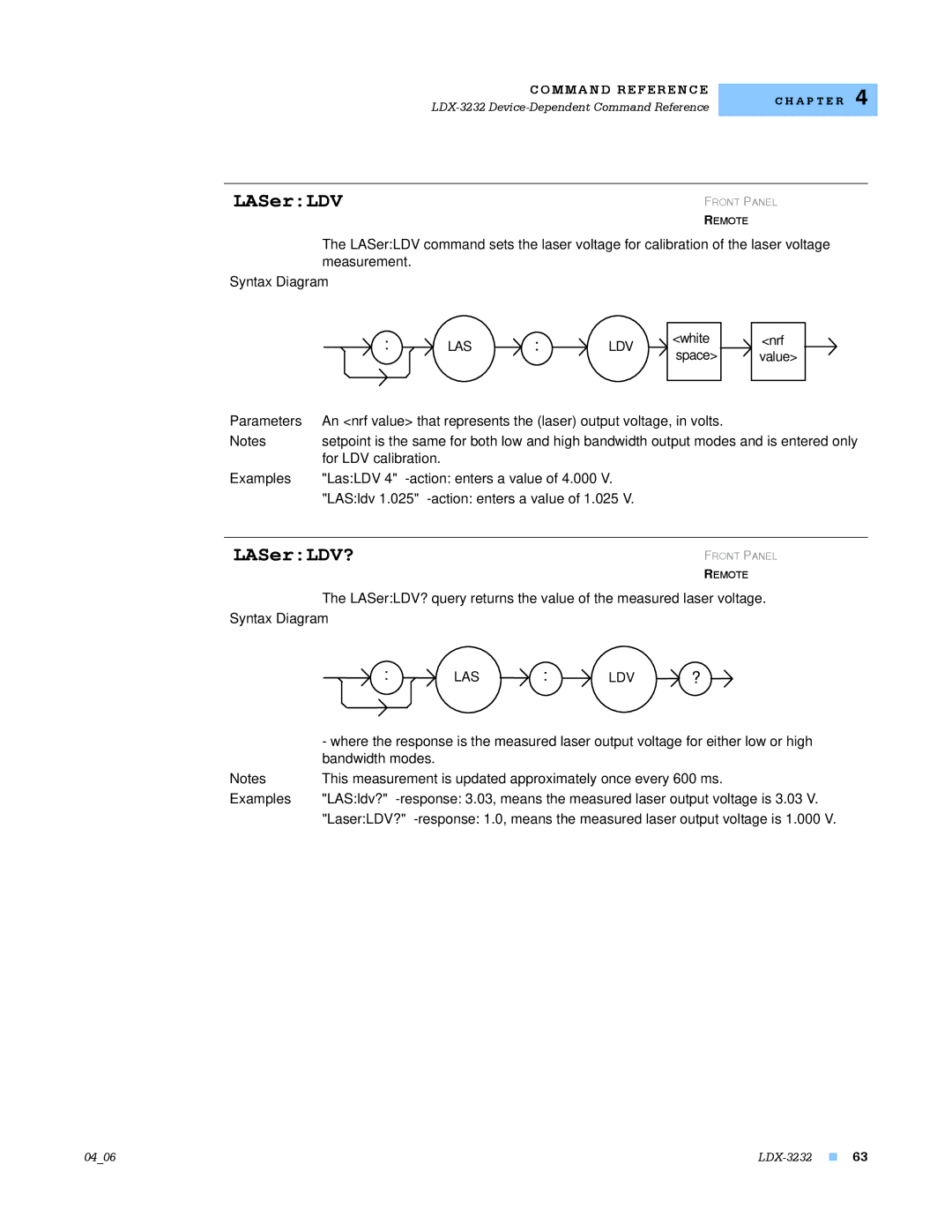 Lightwave Communications LDX-3232 manual LASerLDV?, For LDV calibration, Las Ldv 