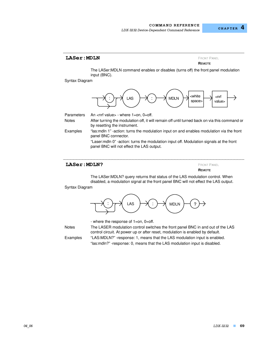 Lightwave Communications LDX-3232 manual LASerMDLN?, LAS Mdln 