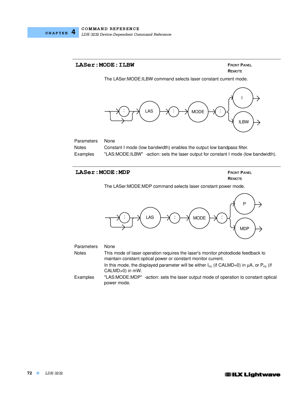 Lightwave Communications LDX-3232 manual LASerMODEILBW, LASerMODEMDP, Lasmodeilbw, LAS Mode MDP, Lasmodemdp 