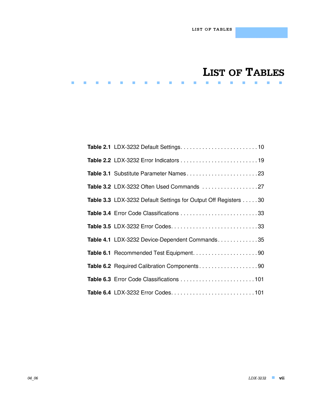 Lightwave Communications LDX-3232 manual List of Tables 