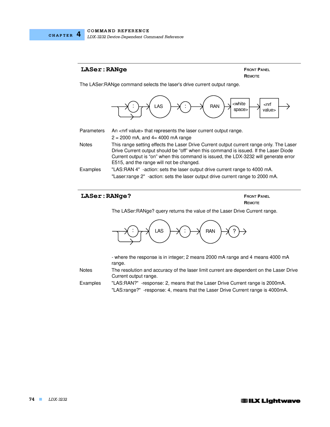 Lightwave Communications LDX-3232 manual LASerRANge?, Las Ran, Lasran? 