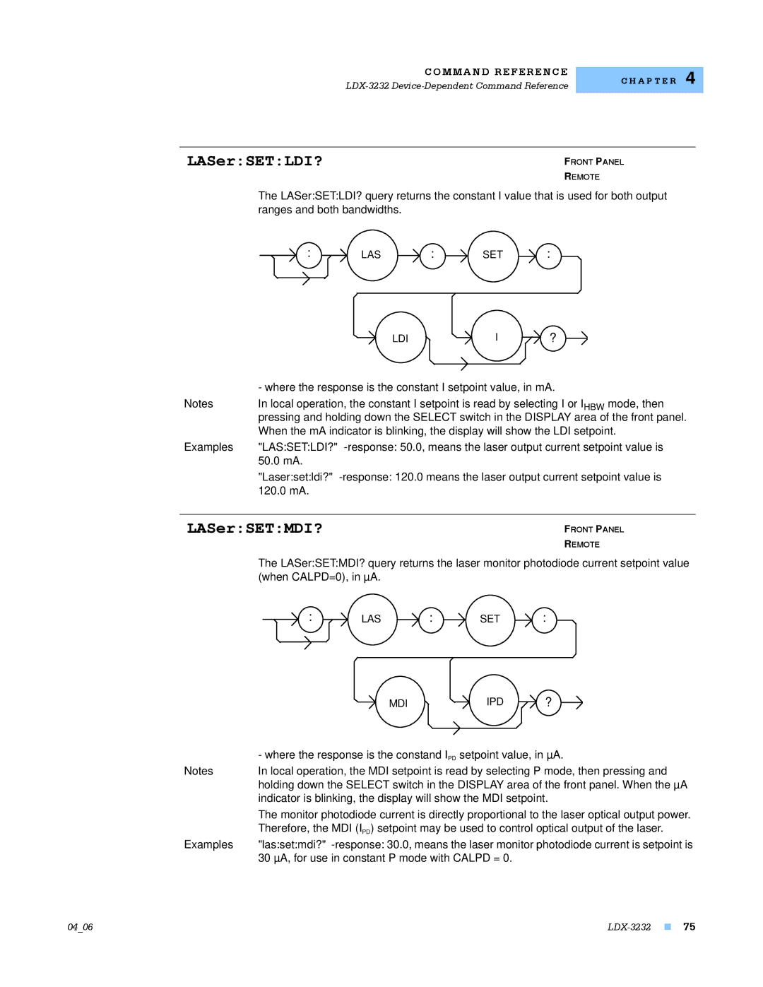 Lightwave Communications LDX-3232 LASerSETLDI?, LASerSETMDI?, Where the response is the constant I setpoint value, in mA 