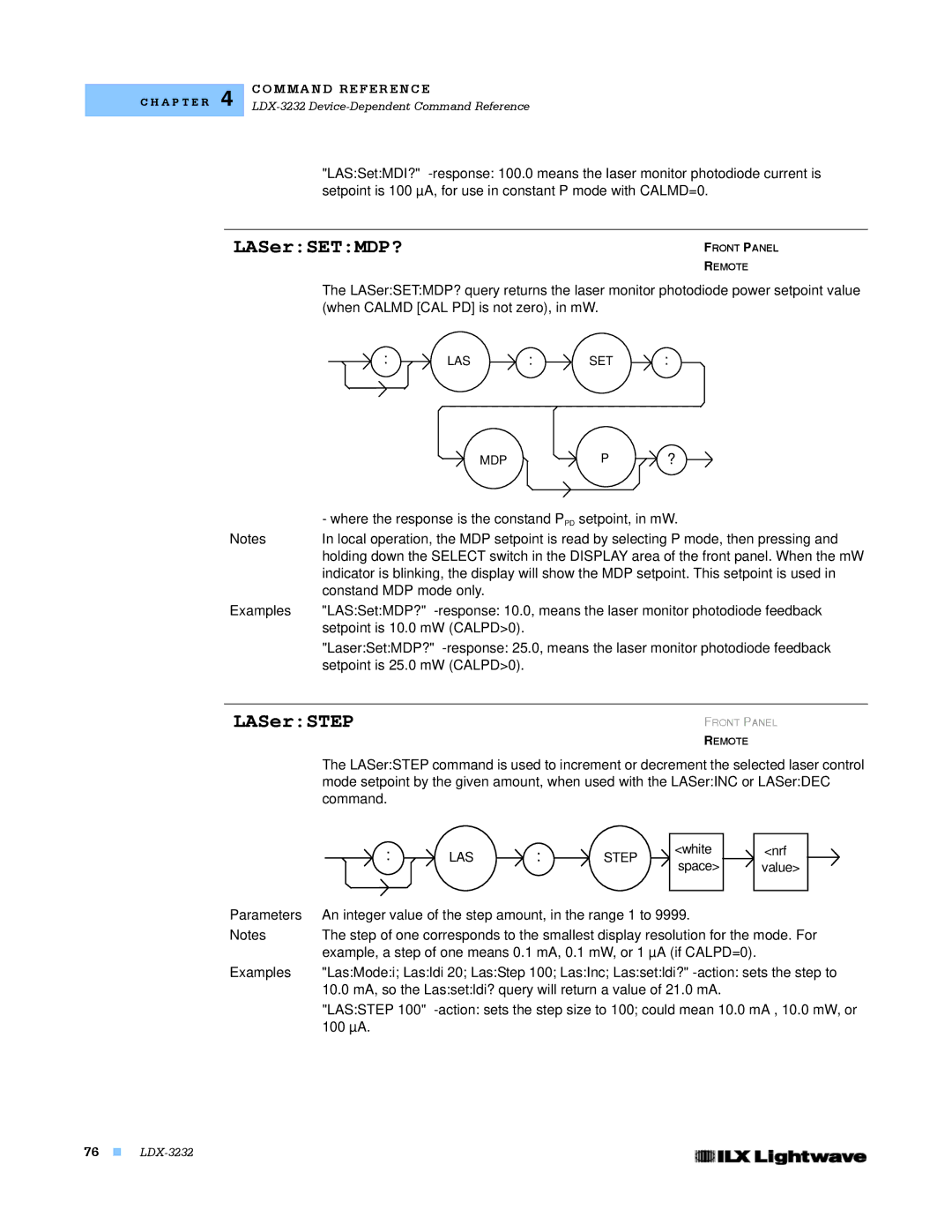 Lightwave Communications LDX-3232 LASerSETMDP?, LASerSTEP, Where the response is the constand PPD setpoint, in mW, 100 µA 