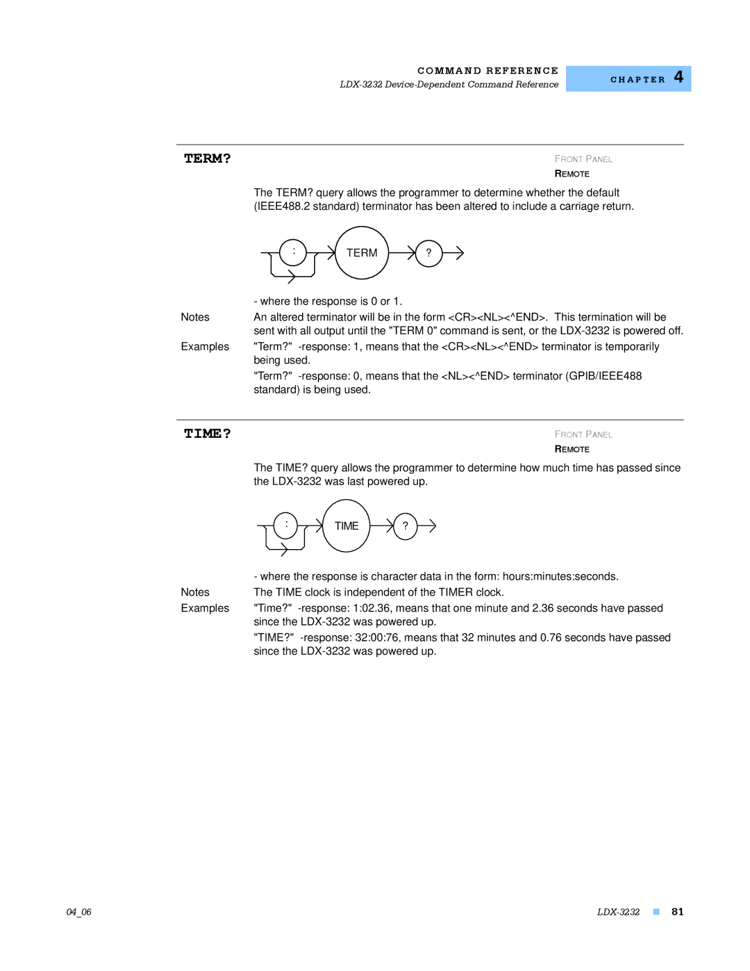 Lightwave Communications manual LDX-3232 was last powered up, Time clock is independent of the Timer clock 