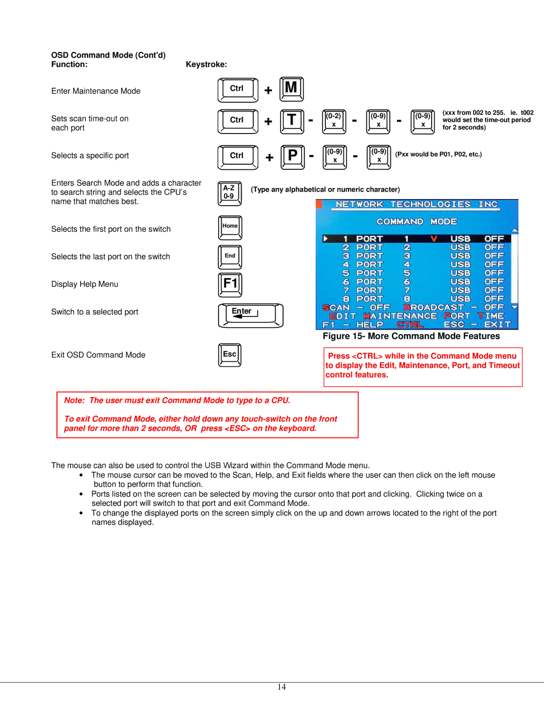 Lightwave Communications USB-Wizard manual OSD Command Mode Contd FunctionKeystroke, Exit OSD Command Mode 