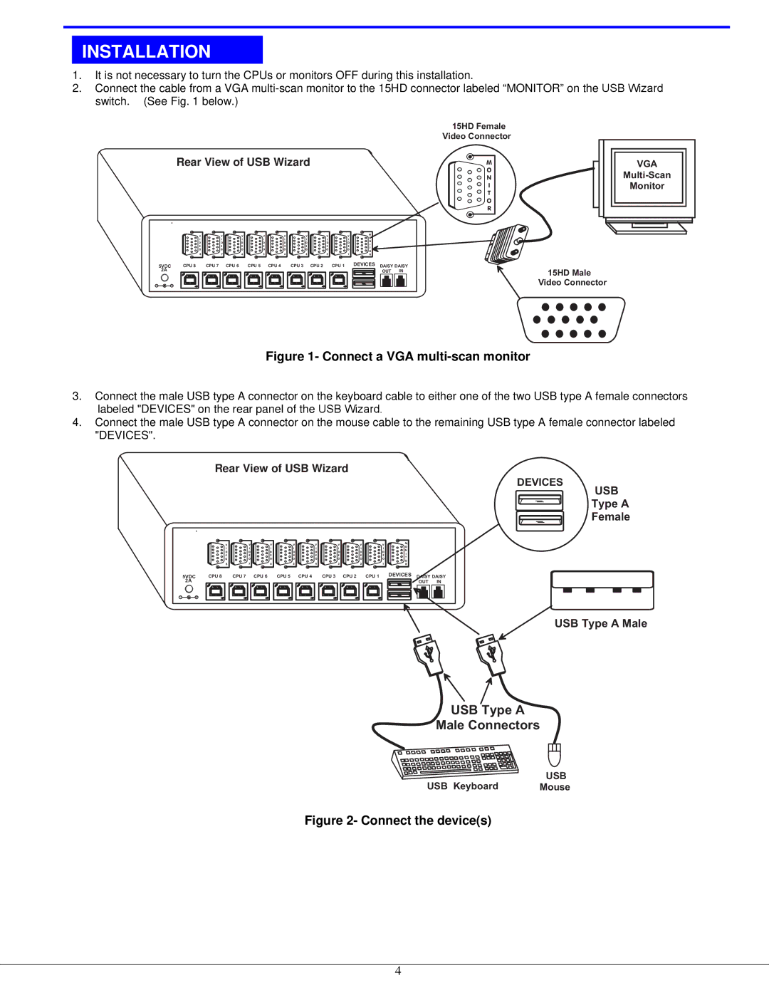 Lightwave Communications USB-Wizard manual Installation, Rear View of USB Wizard, P e a M a l e, B T y p e a M 