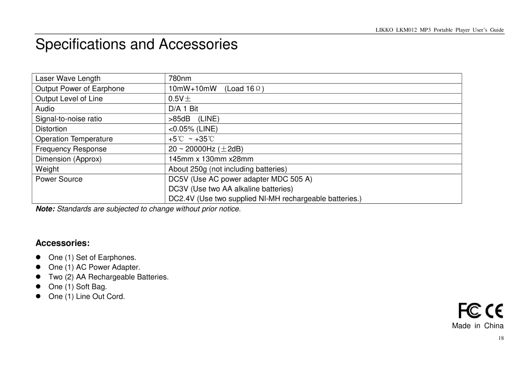 Likko LKM01 manual Specifications and Accessories 