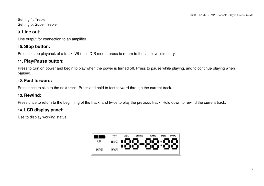 Likko LKM01 manual Line out, Stop button, Play/Pause button, Fast forward, Rewind, LCD display panel 