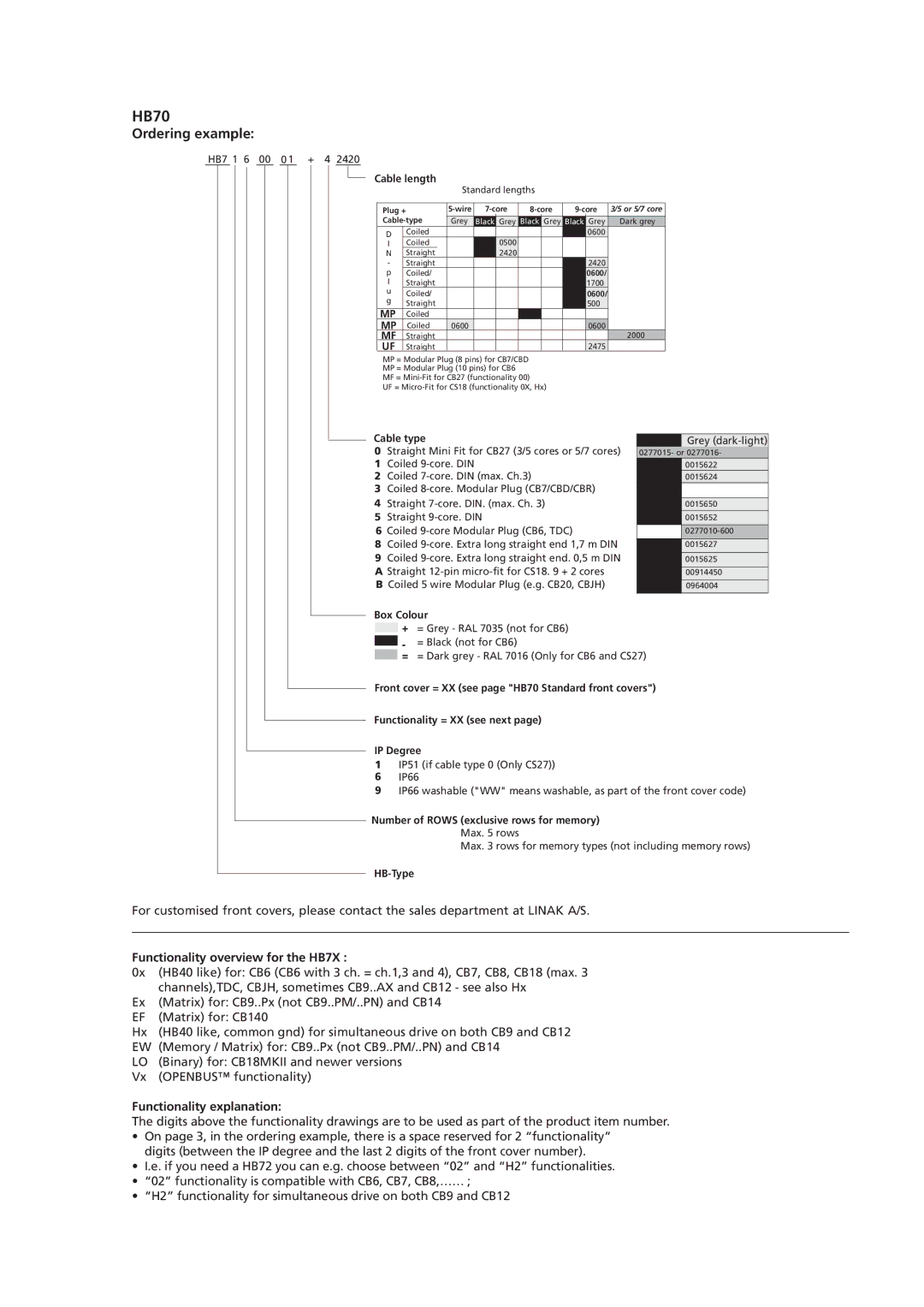 Linak HB70 manual Ordering example 