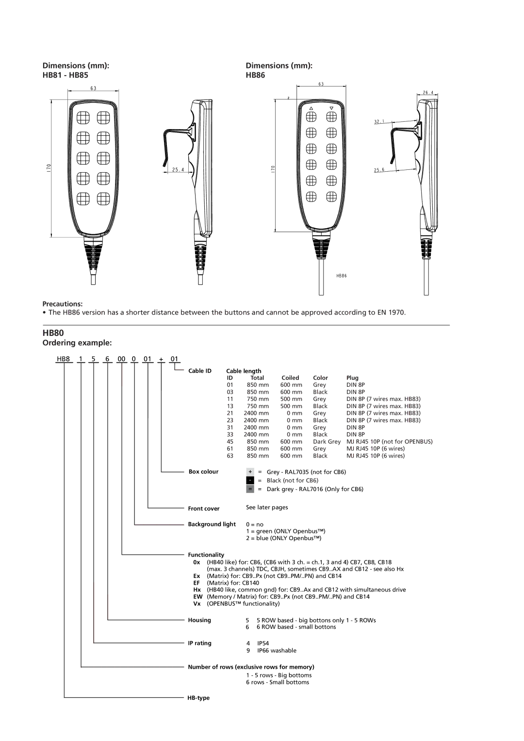 Linak CB20, CB14, IP54 manual HB80, Dimensions mm HB81 HB85 HB86, Ordering example, Precautions 