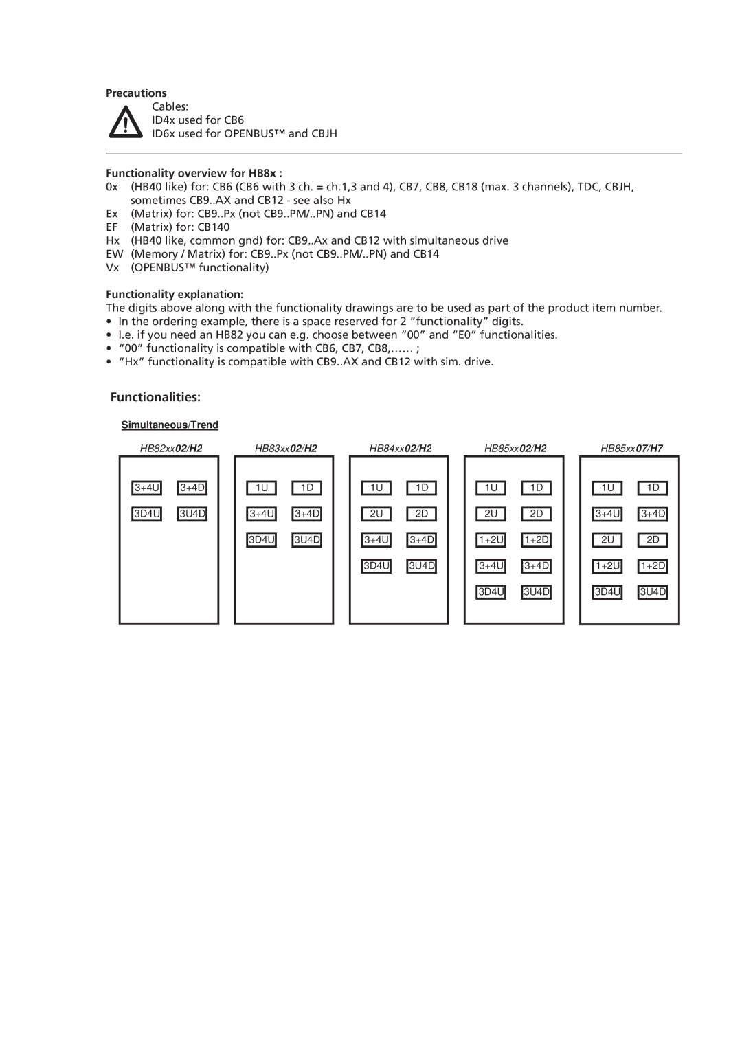 Linak CB14, HB85, HB80, CB20 Precautions, Functionality overview for HB8x, Functionality explanation, Simultaneous/Trend 