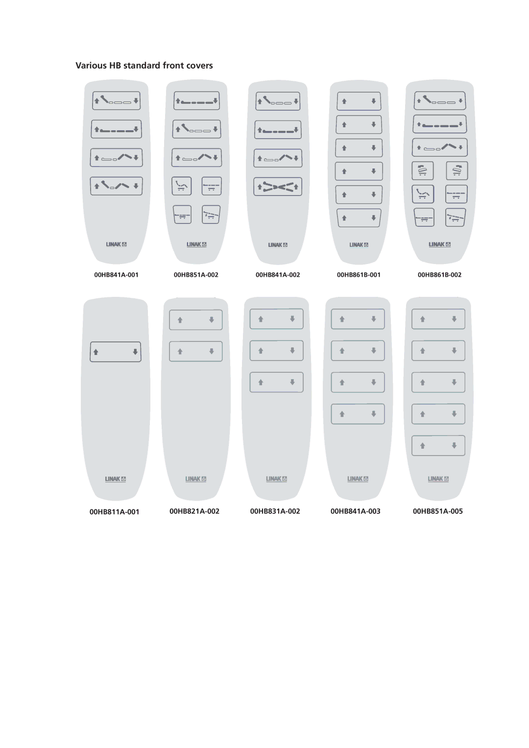 Linak HB85, HB80, CB20, CB14, HB81, HB86, IP54 manual Various HB standard front covers 